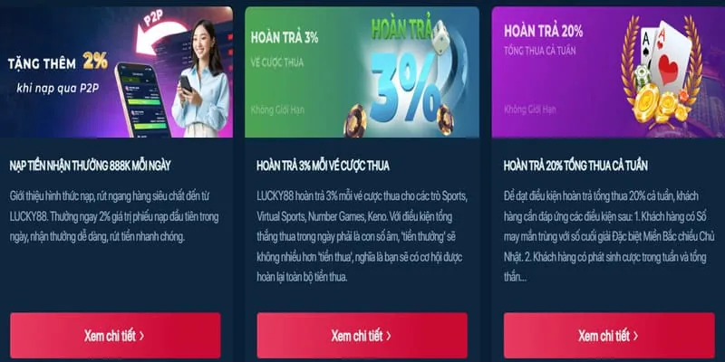Hoàn Trả Hàng Tuần